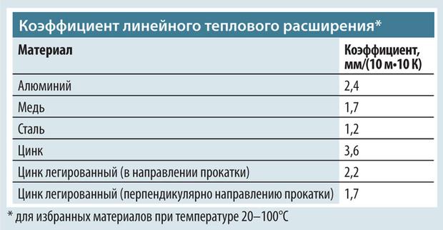 Кракен современный даркнет