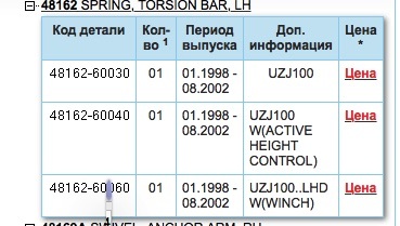 Кракен сайт пользователь не найден